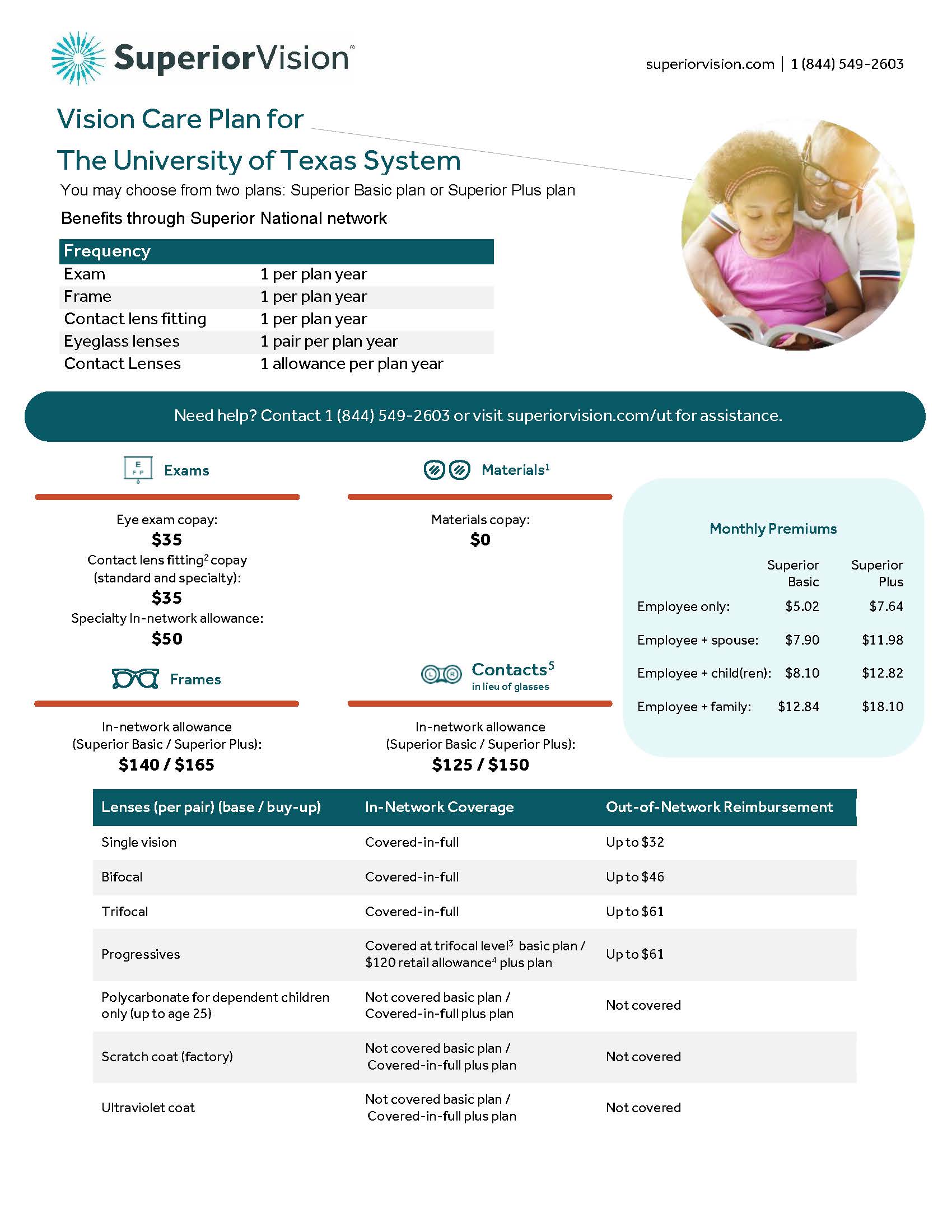 Chart with Superior Vision's Plan Benefits for UT System members