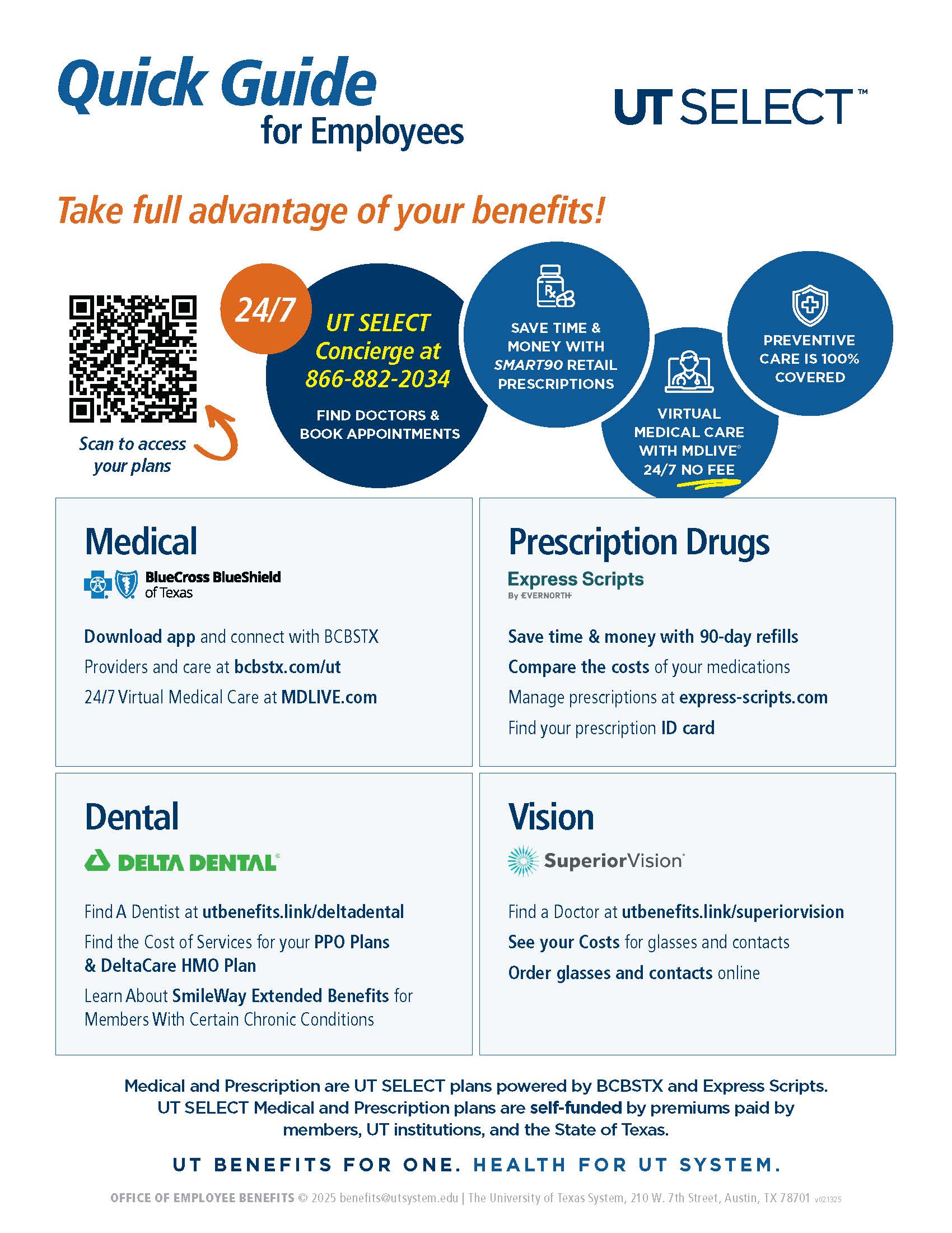 Cover sheet for the Quick Guide for Employees