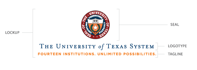 Logotypes Lockups University Of Texas System