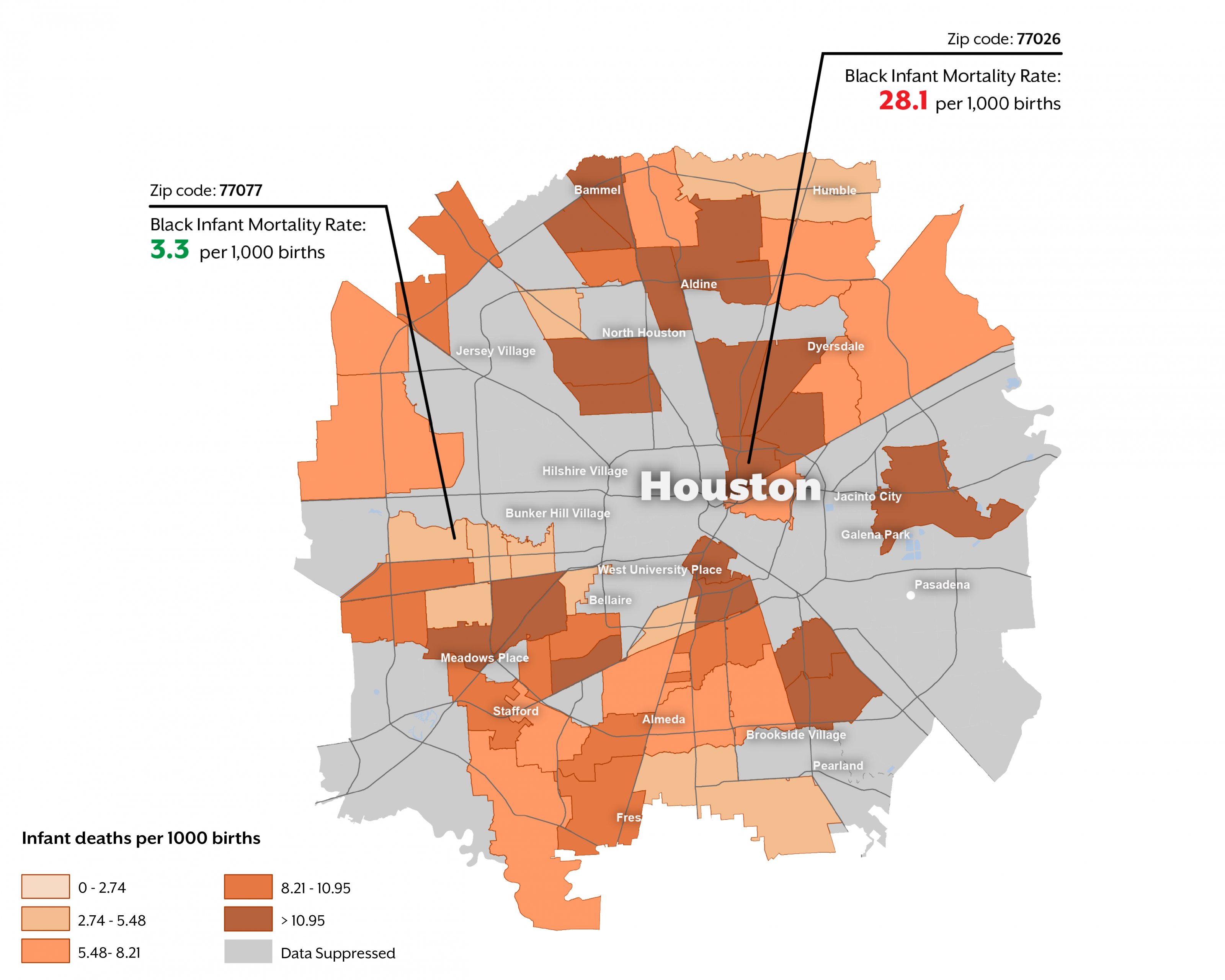 IMR Rates in Houston