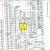 Additional map 3 for property: 2715 Jensen Drive