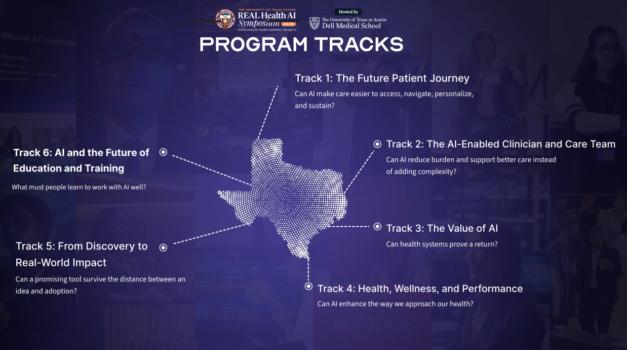 Program Tracks 