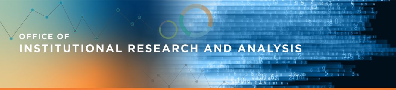 Artistic technology banner with the text: Office of Institutional Research and Analysis