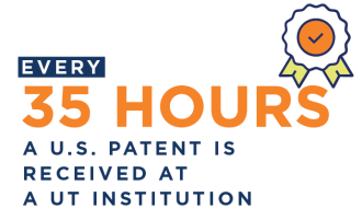 Text on image: Every 35 hours a US Patent is received at a UT institution